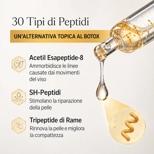 Deep Collagen
